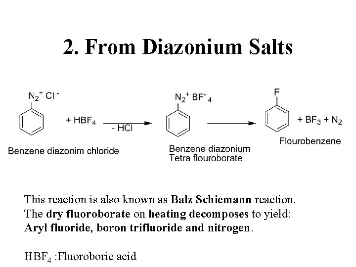 2. From Diazonium Salts This reaction is also known as Balz Schiemann reaction. The