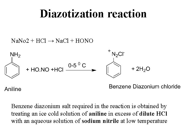 Diazotization reaction Na. No 2 + HCl → Na. Cl + HONO Benzene diazonium