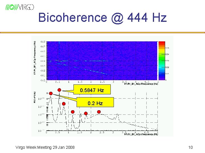 Bicoherence @ 444 Hz 0. 5847 Hz 0. 2 Hz Virgo Week Meeting 29