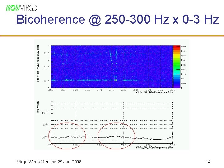 Bicoherence @ 250 -300 Hz x 0 -3 Hz Virgo Week Meeting 29 Jan