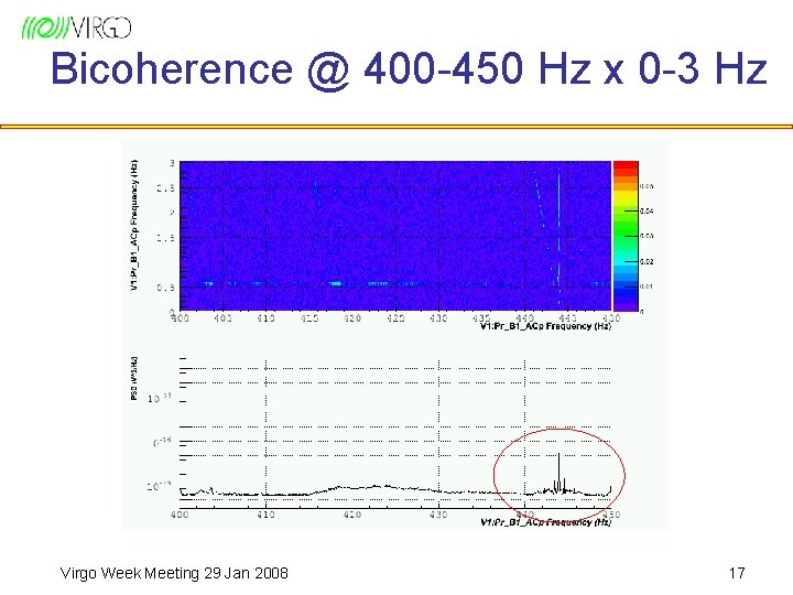 Bicoherence @ 400 -450 Hz x 0 -3 Hz Virgo Week Meeting 29 Jan