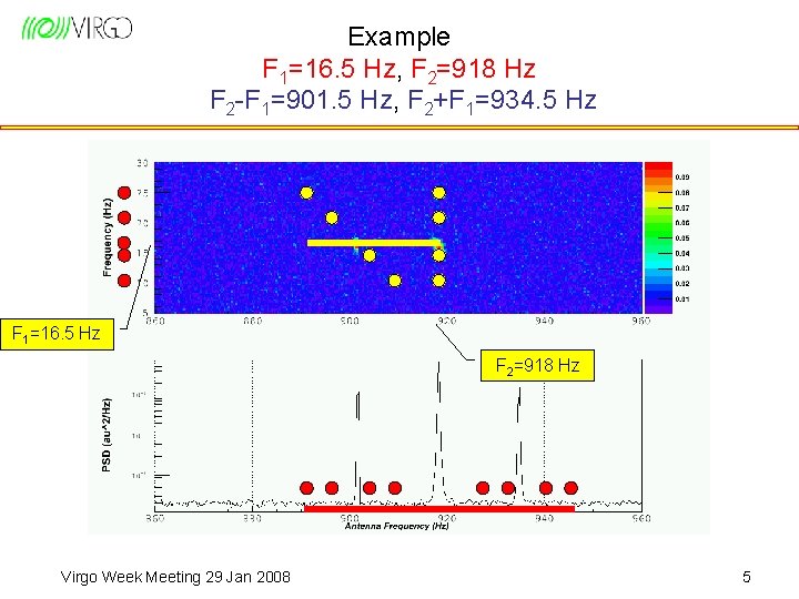 Example F 1=16. 5 Hz, F 2=918 Hz F 2 -F 1=901. 5 Hz,