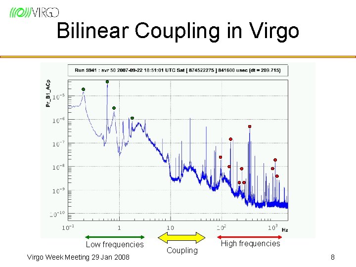 Bilinear Coupling in Virgo Low frequencies Virgo Week Meeting 29 Jan 2008 Coupling High