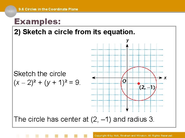 9. 6 Circles in the Coordinate Plane Examples: 2) Sketch a circle from its