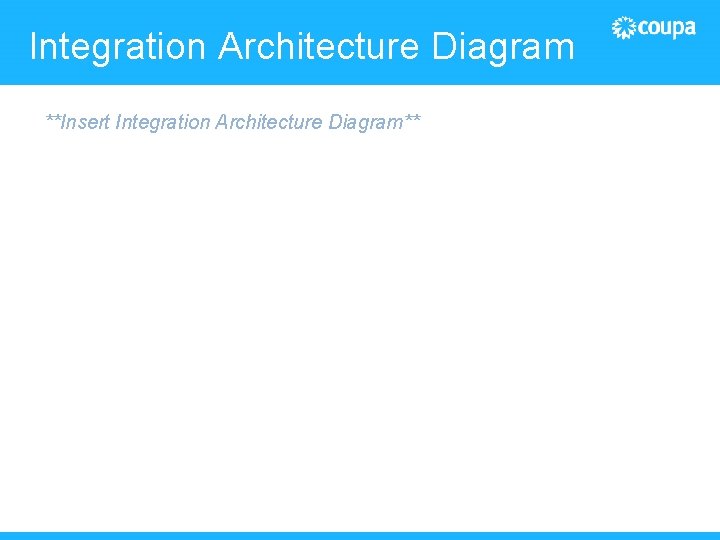 Integration Architecture Diagram **Insert Integration Architecture Diagram** 