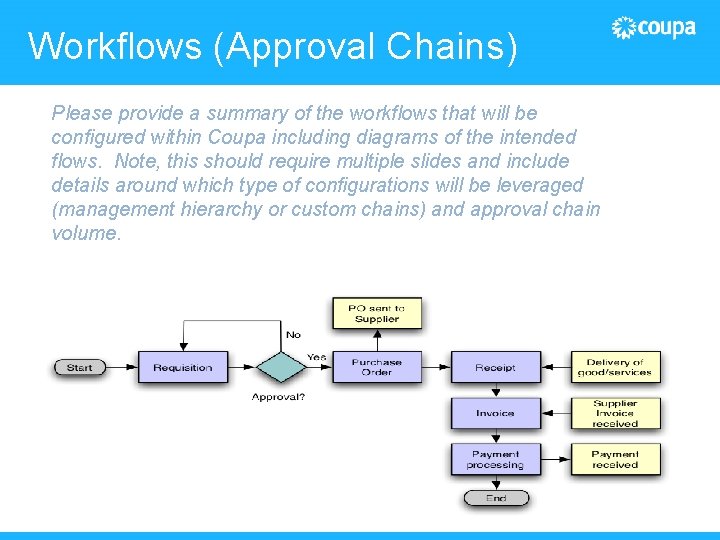 Workflows (Approval Chains) Please provide a summary of the workflows that will be configured