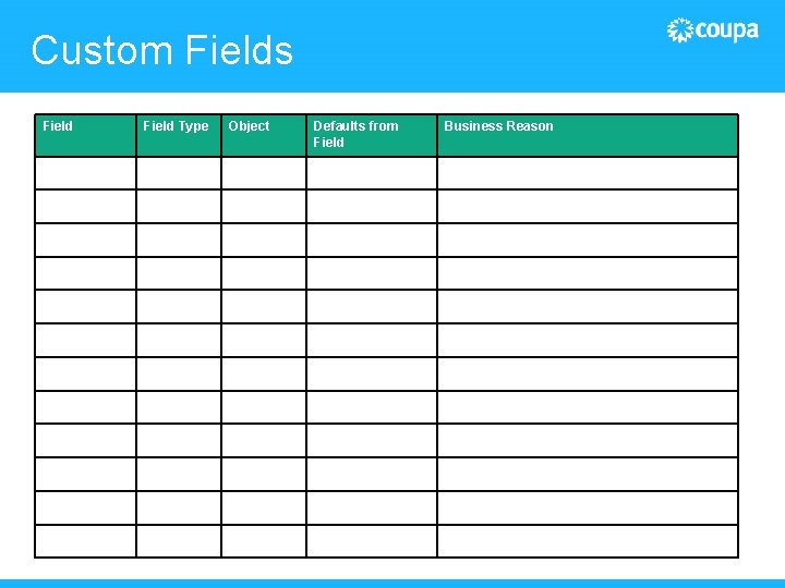 Custom Fields Field Type Object Defaults from Field Business Reason 