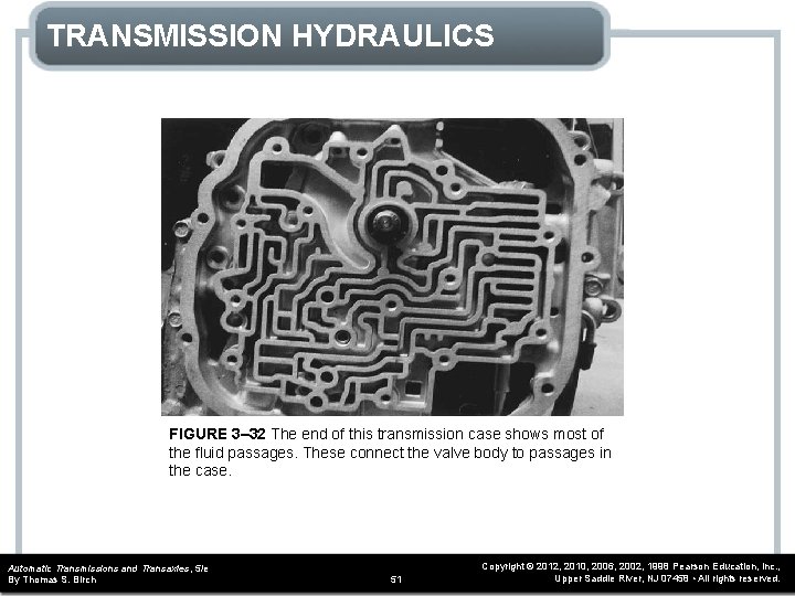 TRANSMISSION HYDRAULICS FIGURE 3– 32 The end of this transmission case shows most of