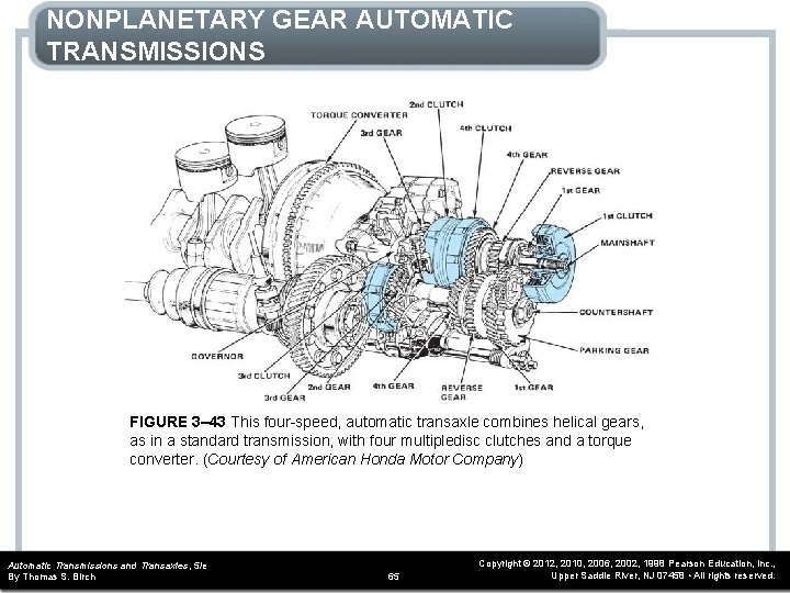 NONPLANETARY GEAR AUTOMATIC TRANSMISSIONS FIGURE 3– 43 This four-speed, automatic transaxle combines helical gears,
