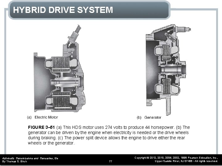 HYBRID DRIVE SYSTEM FIGURE 3– 51 (a) This HDS motor uses 274 volts to