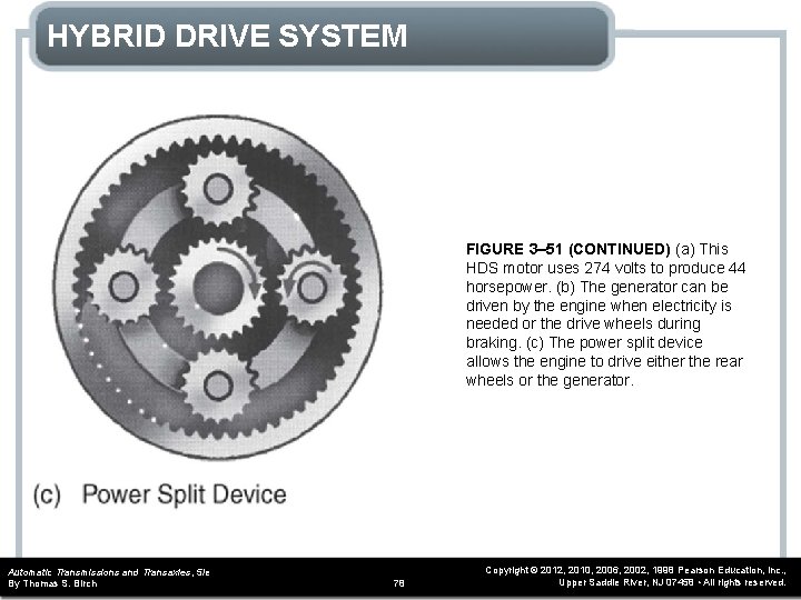 HYBRID DRIVE SYSTEM FIGURE 3– 51 (CONTINUED) (a) This HDS motor uses 274 volts