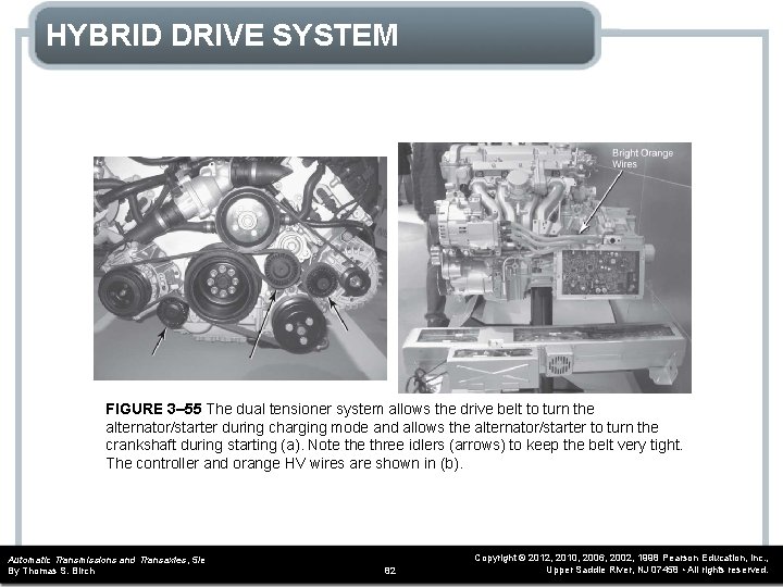 HYBRID DRIVE SYSTEM FIGURE 3– 55 The dual tensioner system allows the drive belt