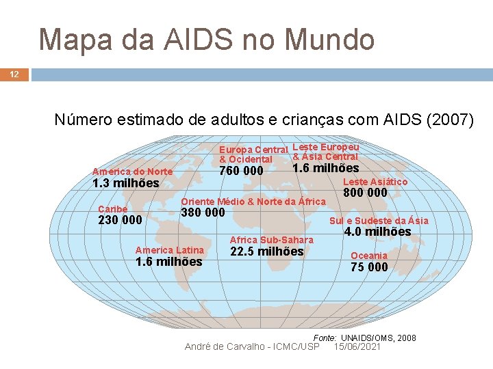 Mapa da AIDS no Mundo 12 Número estimado de adultos e crianças com AIDS