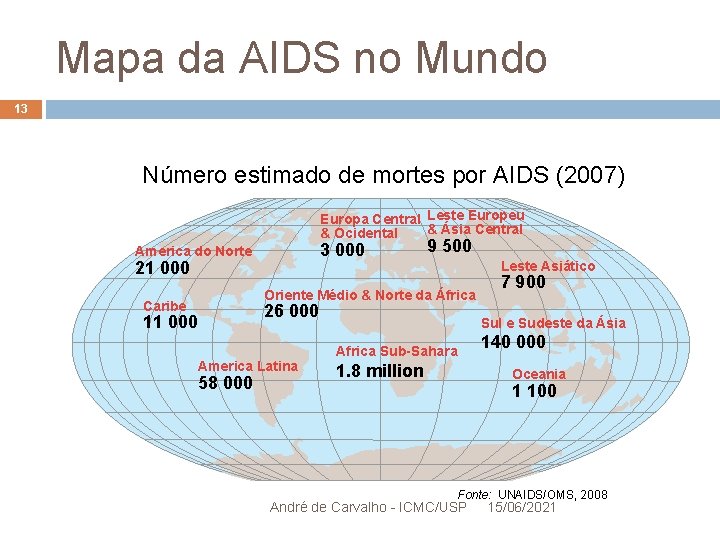 Mapa da AIDS no Mundo 13 Número estimado de mortes por AIDS (2007) Europa