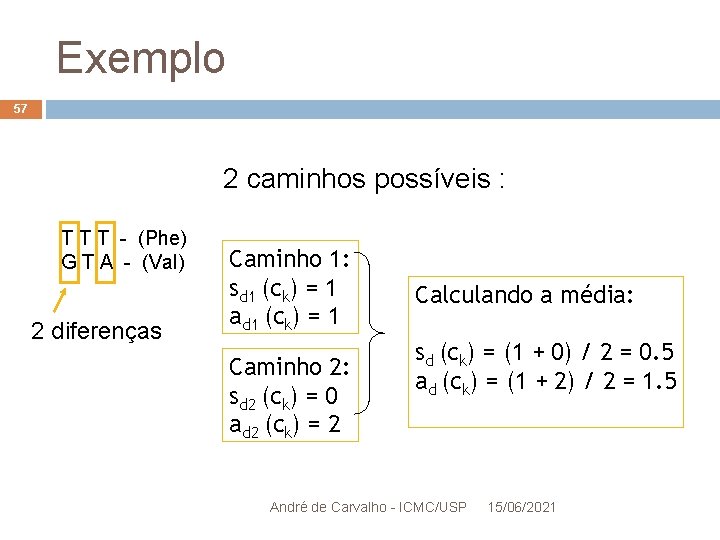 Exemplo 57 2 caminhos possíveis : T T T - (Phe) G T A