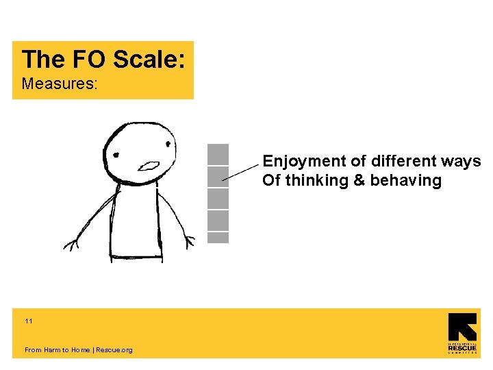 The FO Scale: Measures: Enjoyment of different ways Of thinking & behaving 11 From