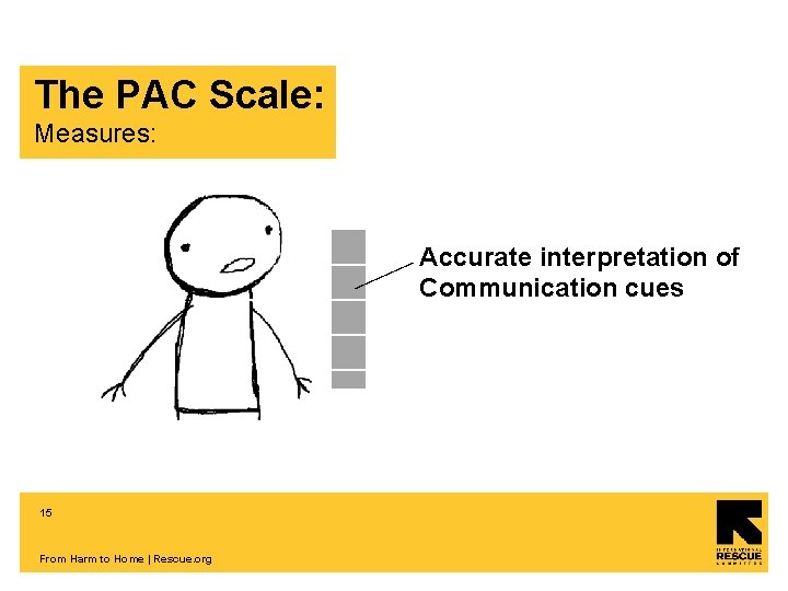 The PAC Scale: Measures: Accurate interpretation of Communication cues 15 From Harm to Home