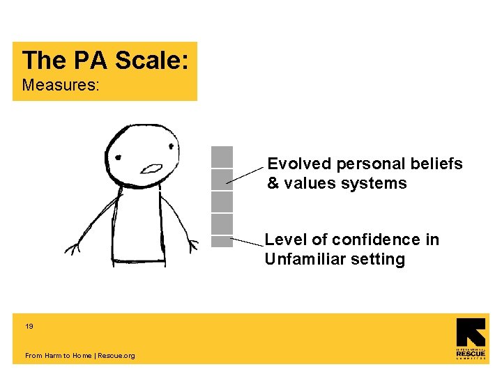 The PA Scale: Measures: Evolved personal beliefs & values systems Level of confidence in