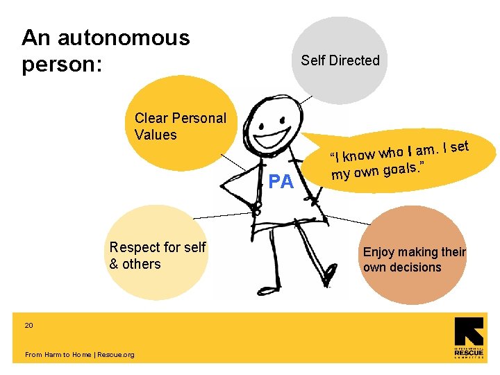 An autonomous person: Self Directed Clear Personal Values PA Respect for self & others