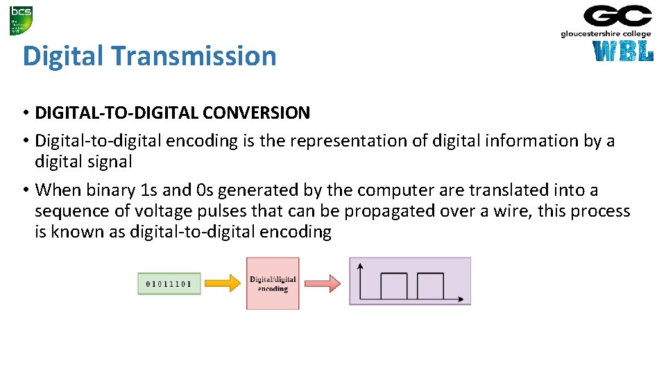 Digital Transmission • DIGITAL-TO-DIGITAL CONVERSION • Digital-to-digital encoding is the representation of digital information