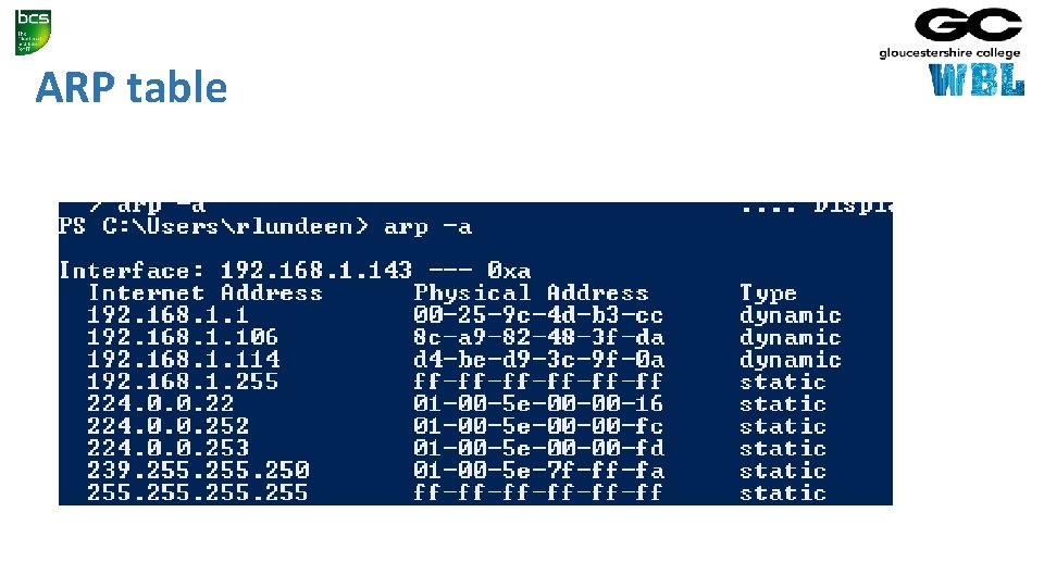 ARP table 