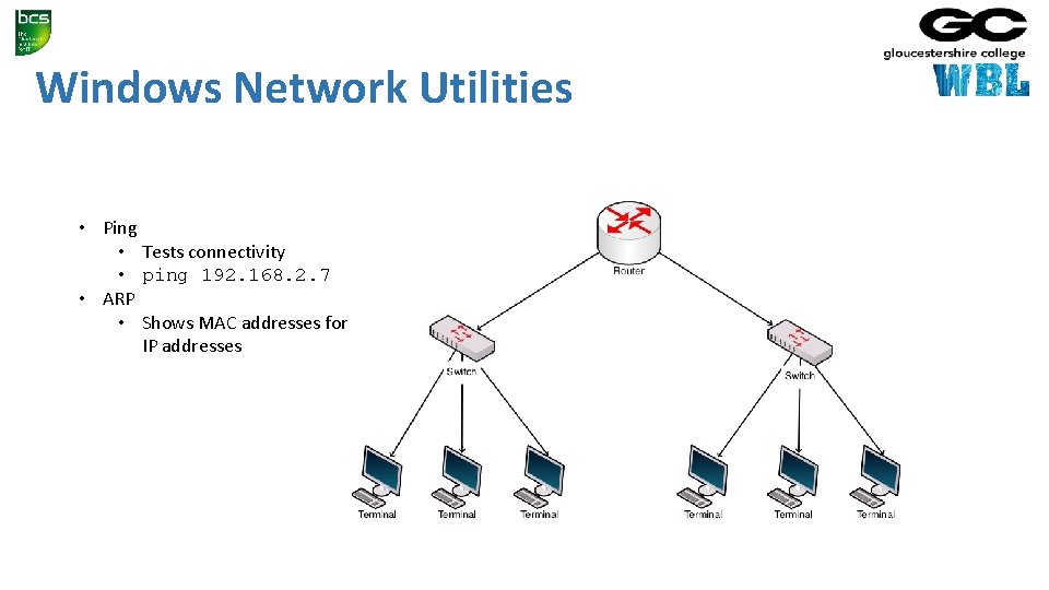Windows Network Utilities • Ping • Tests connectivity • ping 192. 168. 2. 7