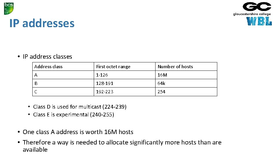 IP addresses • IP address classes Address class First octet range Number of hosts