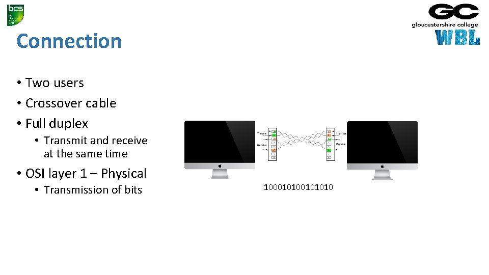 Connection • Two users • Crossover cable • Full duplex • Transmit and receive