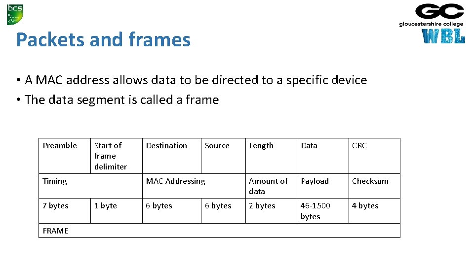 Packets and frames • A MAC address allows data to be directed to a