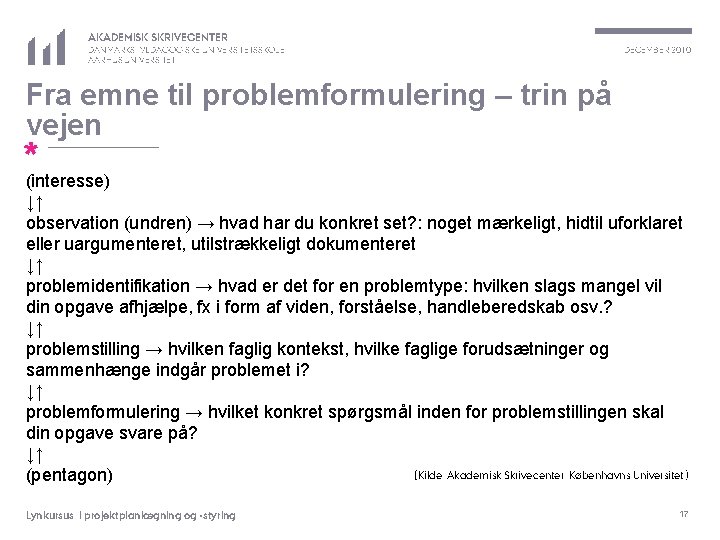 AKADEMISK SKRIVECENTER DANMARKS PÆDAGOGISKE UNIVERSITETSSKOLE AARHUS UNIVERSITET DECEMBER 2010 Fra emne til problemformulering –