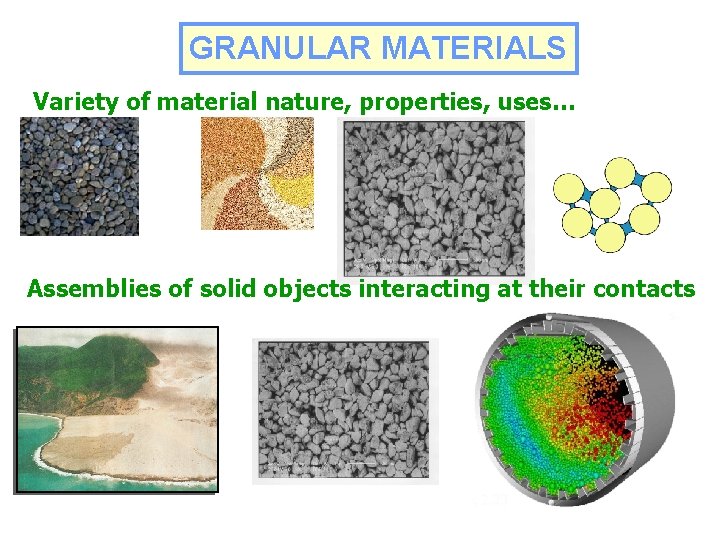 GRANULAR MATERIALS Variety of material nature, properties, uses… Assemblies of solid objects interacting at