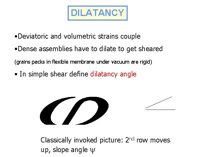 DILATANCY • Deviatoric and volumetric strains couple • Dense assemblies have to dilate to