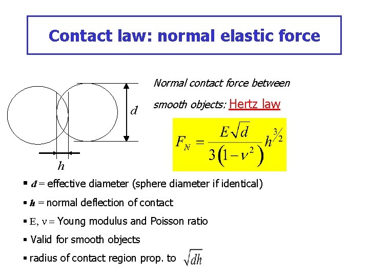 Contact law: normal elastic force Normal contact force between d smooth objects: Hertz law