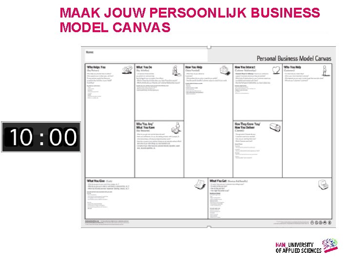 MAAK JOUW PERSOONLIJK BUSINESS MODEL CANVAS Gemaakt door: Wiet Verkooijen 