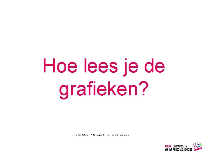 Hoe lees je de grafieken? © People. Keys – DISC Insights Benelux – www.