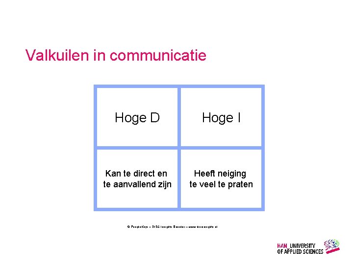 Valkuilen in communicatie Hoge D Hoge I Kan te direct en te aanvallend zijn