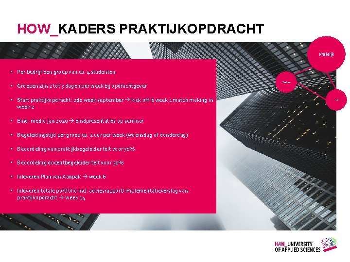 HOW_KADERS PRAKTIJKOPDRACHT Praktijk • Per bedrijf een groep van ca. 4 studenten • Groepen