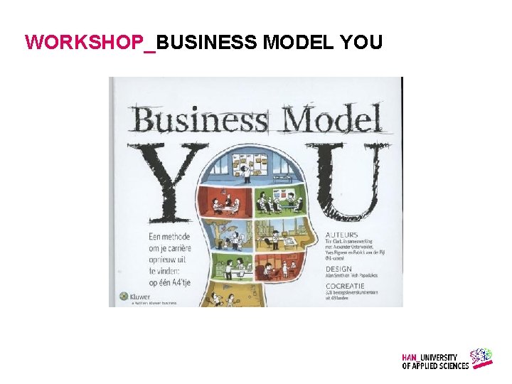 WORKSHOP_BUSINESS MODEL YOU Gemaakt door: Wiet Verkooijen 