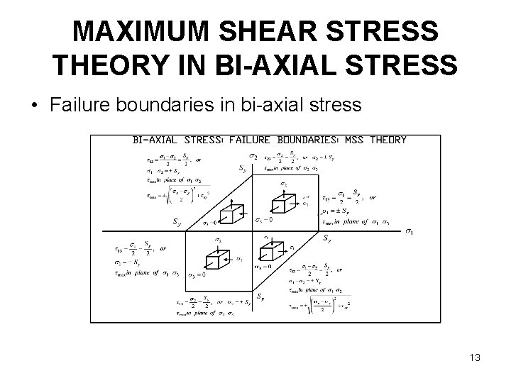 MAXIMUM SHEAR STRESS THEORY IN BI-AXIAL STRESS • Failure boundaries in bi-axial stress 13