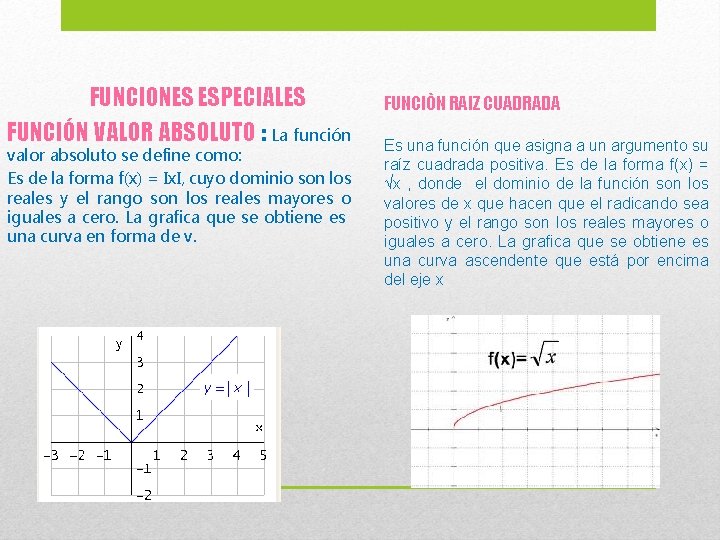 FUNCIONES ESPECIALES FUNCIÓN VALOR ABSOLUTO : La función valor absoluto se define como: Es