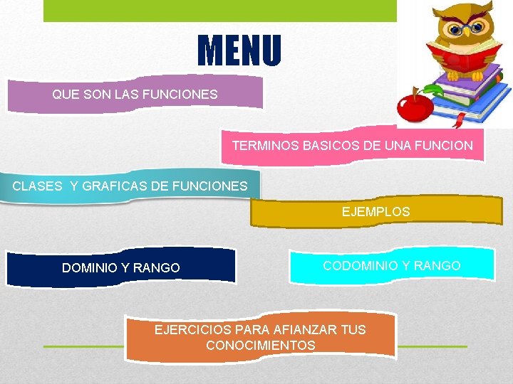 MENU QUE SON LAS FUNCIONES TERMINOS BASICOS DE UNA FUNCION CLASES Y GRAFICAS DE