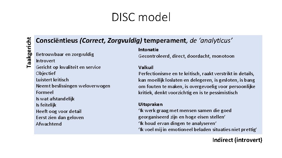 Taakgericht DISC model Consciëntieus (Correct, Zorgvuldig) temperament, de ‘analyticus’ Betrouwbaar en zorgvuldig Introvert Gericht