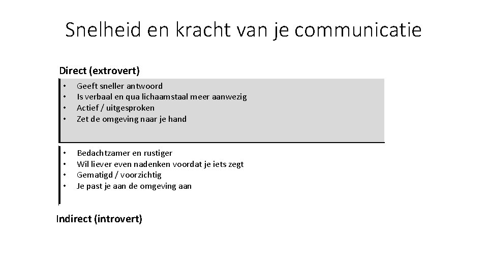 Snelheid en kracht van je communicatie Direct (extrovert) • • Geeft sneller antwoord Is