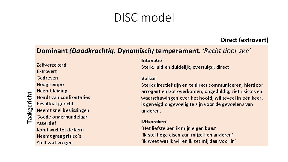 DISC model Direct (extrovert) Taakgericht Dominant (Daadkrachtig, Dynamisch) temperament, ‘Recht door zee’ Zelfverzekerd Extrovert
