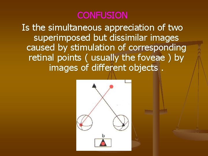 CONFUSION Is the simultaneous appreciation of two superimposed but dissimilar images caused by stimulation