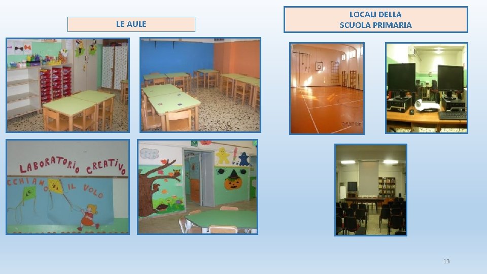 LE AULE LOCALI DELLA SCUOLA PRIMARIA 13 
