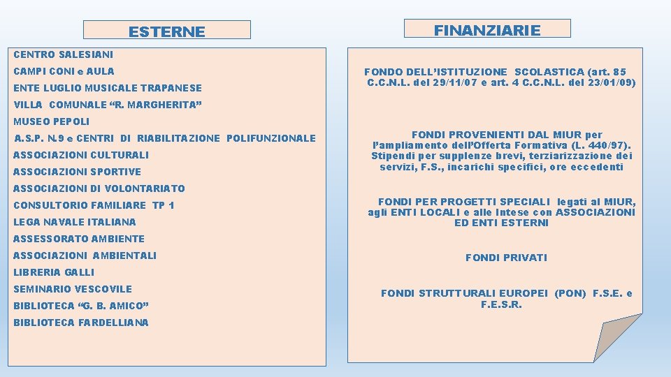 ESTERNE FINANZIARIE CENTRO SALESIANI CAMPI CONI e AULA ENTE LUGLIO MUSICALE TRAPANESE FONDO DELL’ISTITUZIONE