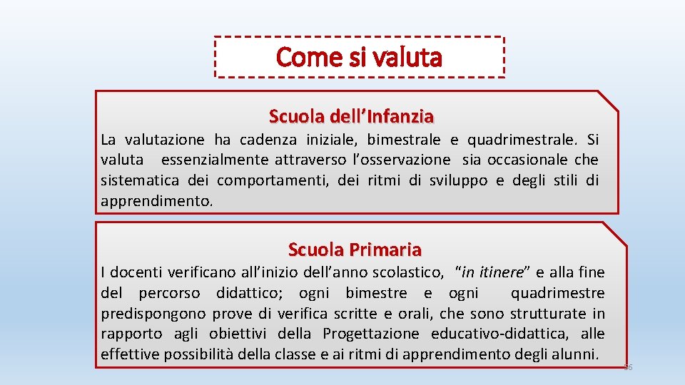 Come si valuta Scuola dell’Infanzia La valutazione ha cadenza iniziale, bimestrale e quadrimestrale. Si