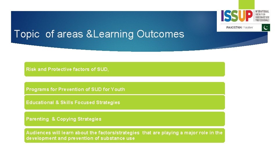 Topic of areas &Learning Outcomes Risk and Protective factors of SUD, Programs for Prevention