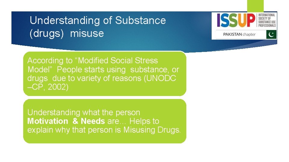 Understanding of Substance (drugs) misuse According to “Modified Social Stress Model” People starts using